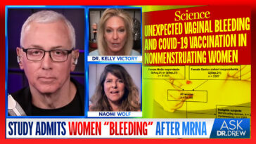 tudy: Women "Bleeding" After mRNA w/ Naomi Wolf, Joshua Guetzkow & Dr. Kelly Victory – Ask Dr. Drew