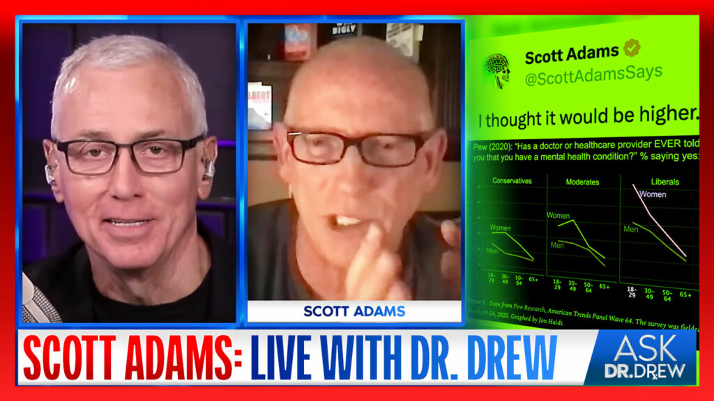 Scott Adams: Pew Study Shows 50% Of Young Liberal Women Diagnosed With Mental Health Condition. What's Causing The Surge? – Ask Dr. Drew
