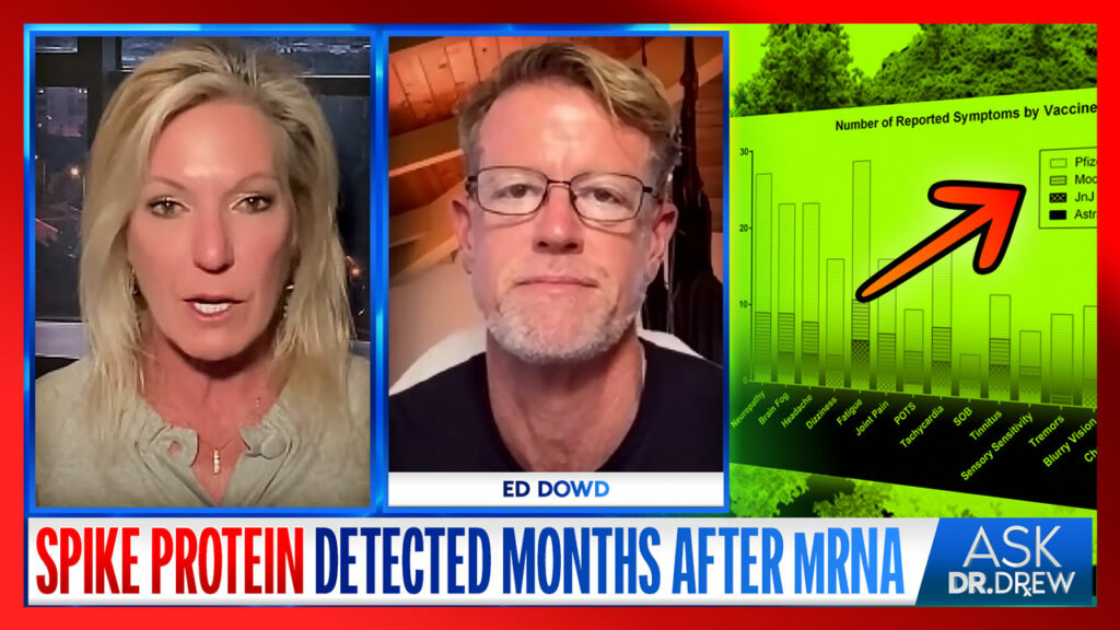 Ed Dowd & Dr. Kelly Victory – Ask Dr. Drew